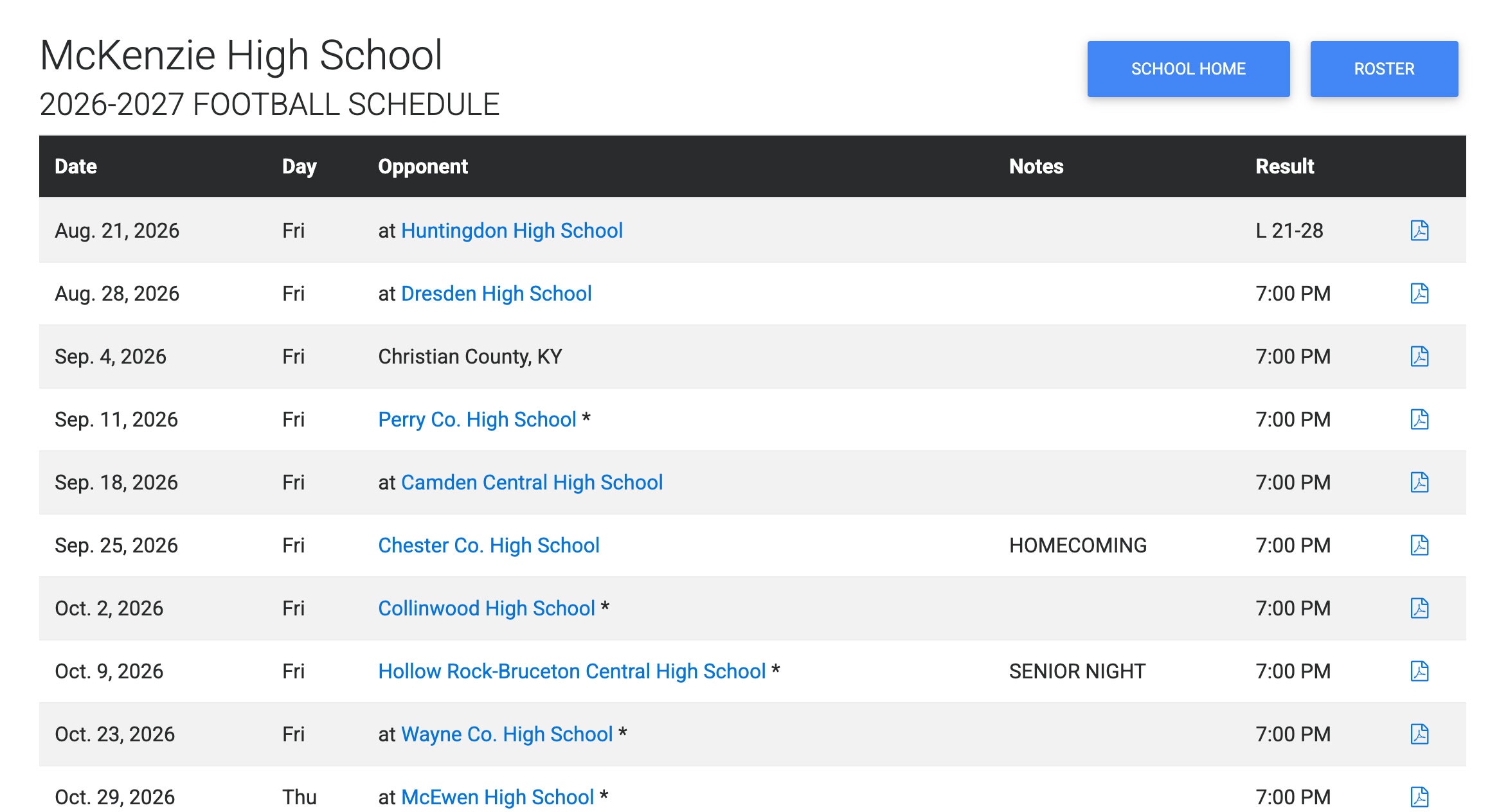 McKenzie High School Football Schedule 2026