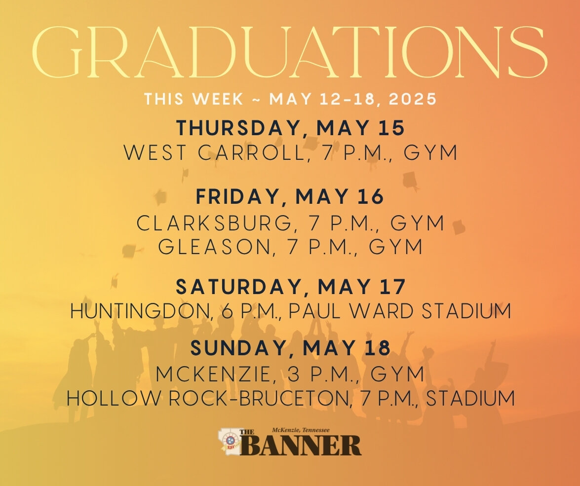 High School Graduations This Week