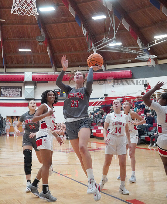 Henry County Sweeps McKenzie