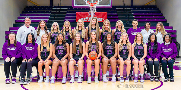 Bethel University Basketball Resumes Today