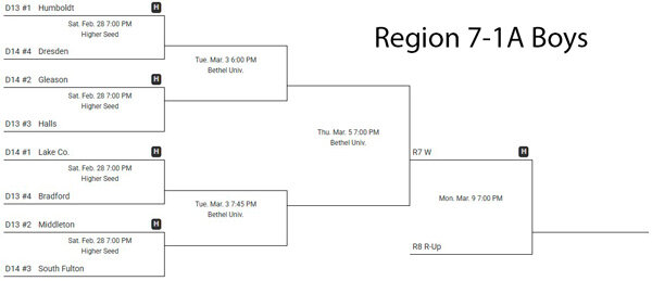 20260225-123414-08a-web2-boys-region-7-1A.jpg