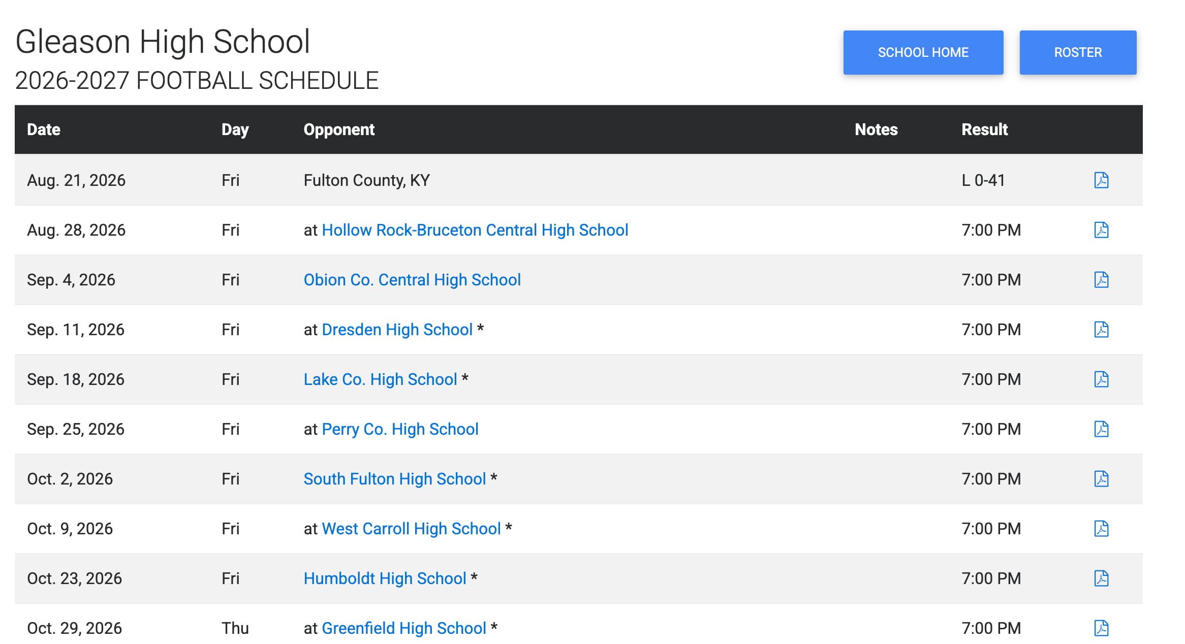 Gleason High School Football 2206