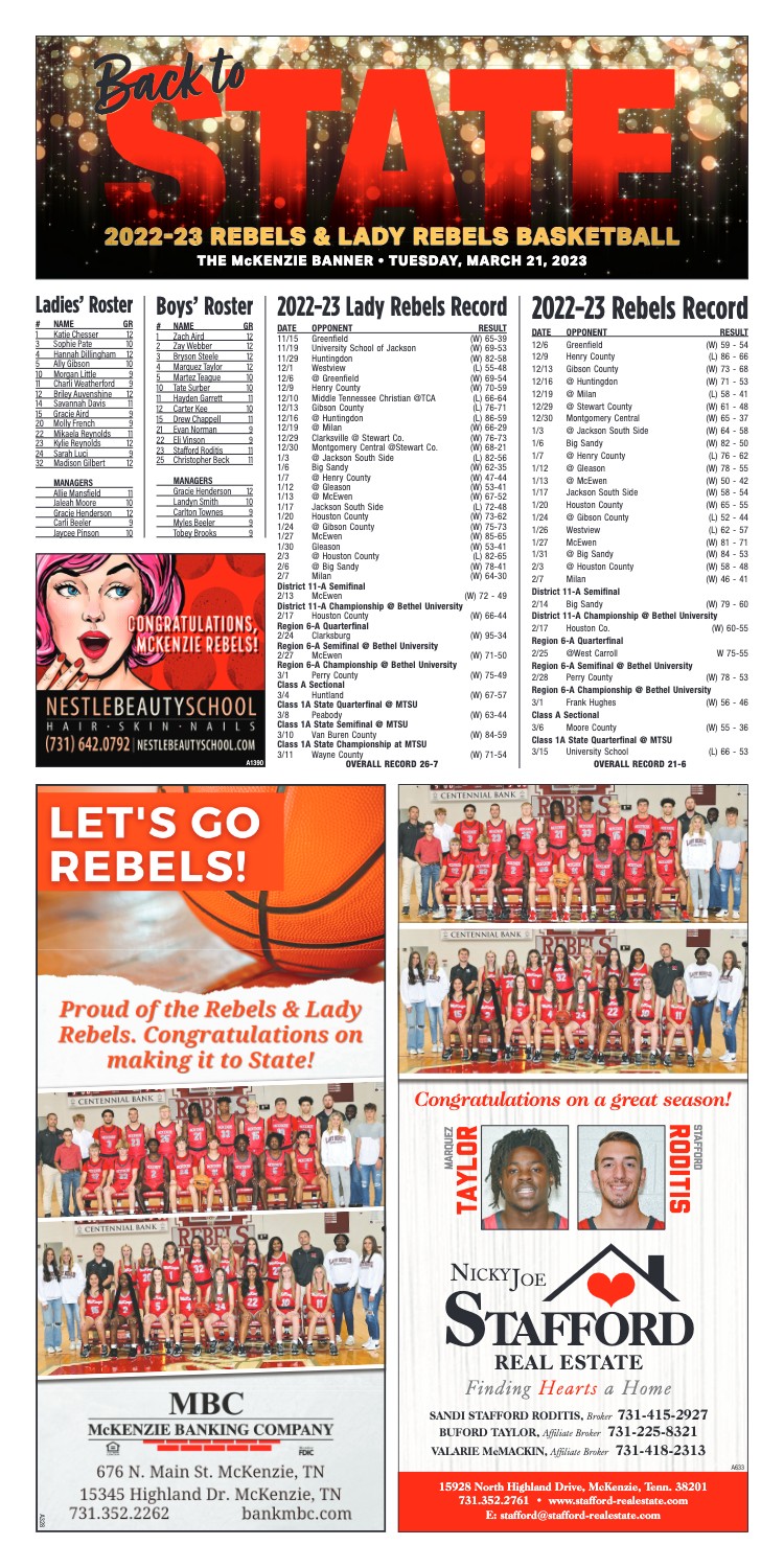 Back to STATE 2023: McKenzie Basketball