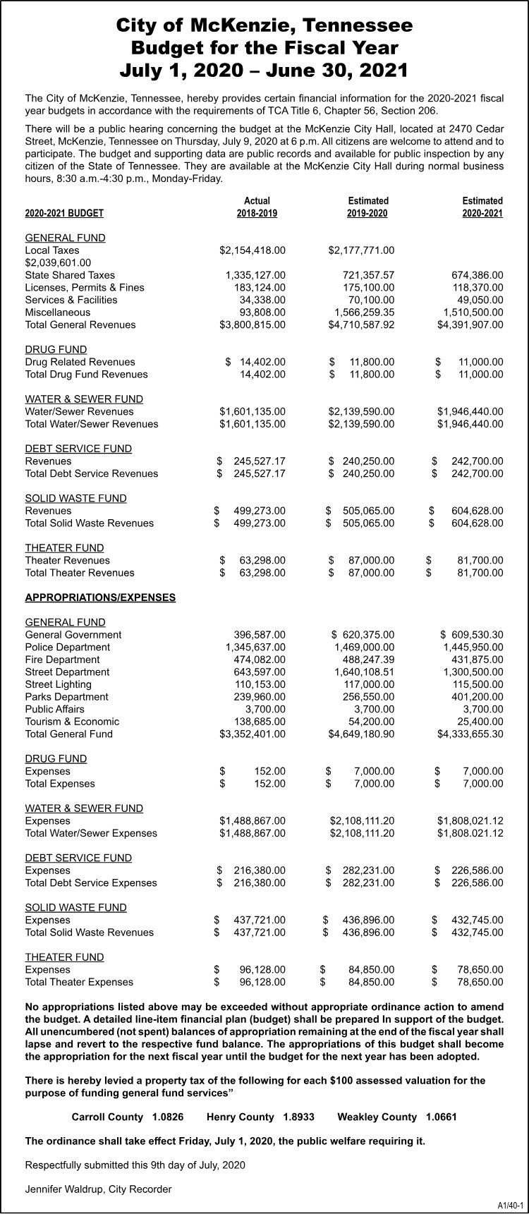 City of McKenzie - 2020-2021 Budget