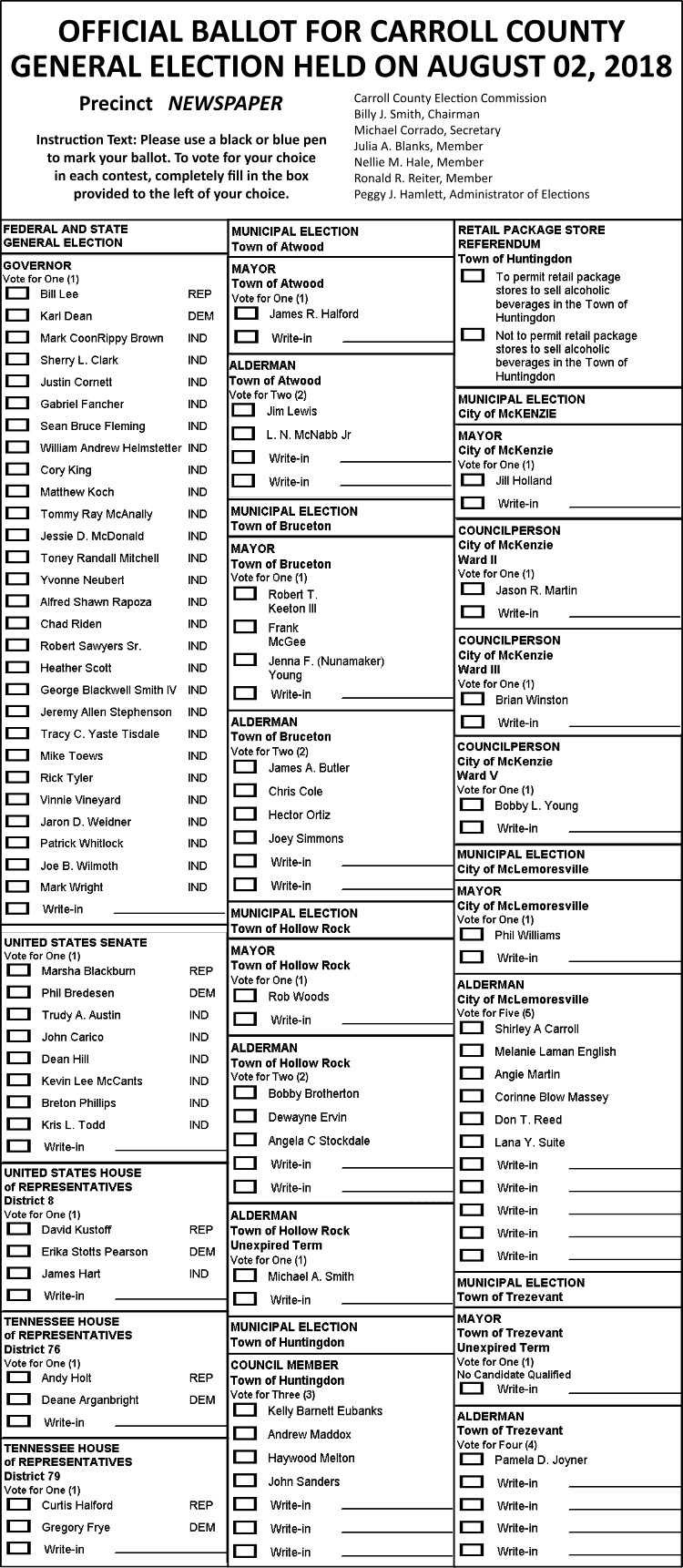 Ballot Ad 2018